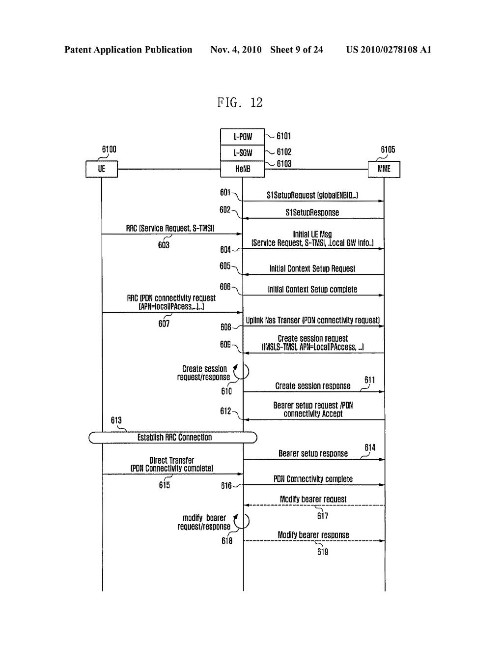 METHOD AND APPARATUS FOR SUPPORTING LOCAL IP ACCESS IN A FEMTO CELL OF A WIRELESS COMMUNICATION SYSTEM - diagram, schematic, and image 10