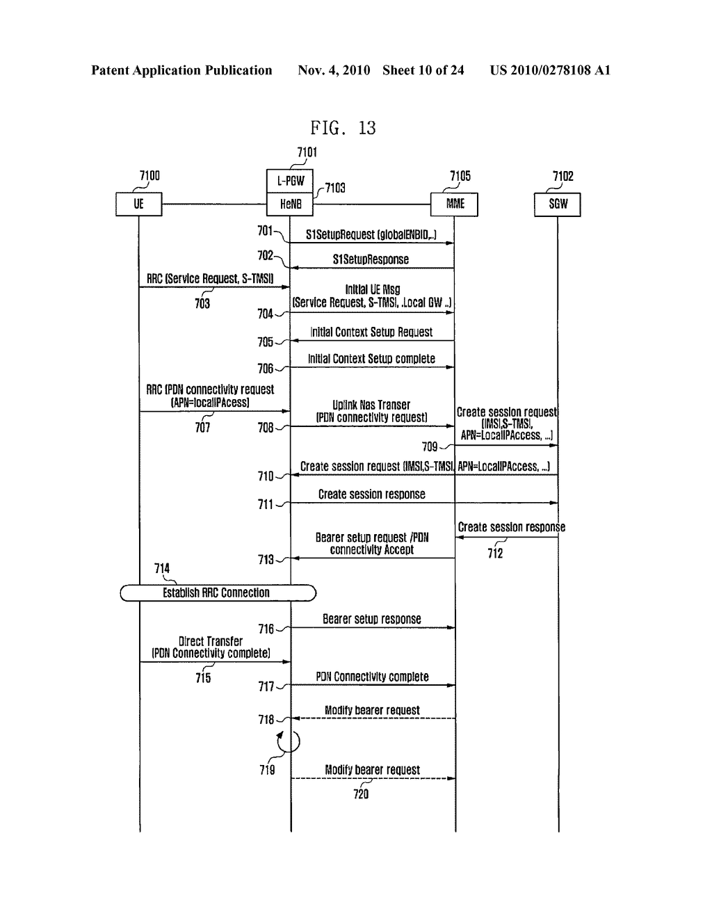 METHOD AND APPARATUS FOR SUPPORTING LOCAL IP ACCESS IN A FEMTO CELL OF A WIRELESS COMMUNICATION SYSTEM - diagram, schematic, and image 11