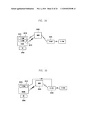 METHOD AND APPARATUS FOR SUPPORTING LOCAL IP ACCESS IN A FEMTO CELL OF A WIRELESS COMMUNICATION SYSTEM diagram and image