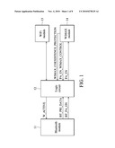 SYSTEM INCLUDING BLUETOOTH MODULE AND WIRELESS LAN MODULE AND CONTROL METHOD THEREOF diagram and image