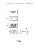 APPARATUS AND METHOD FOR MANAGING A RANDOM ACCESS CHANNEL IN A MOBILE COMMUNICATION SYSTEM diagram and image