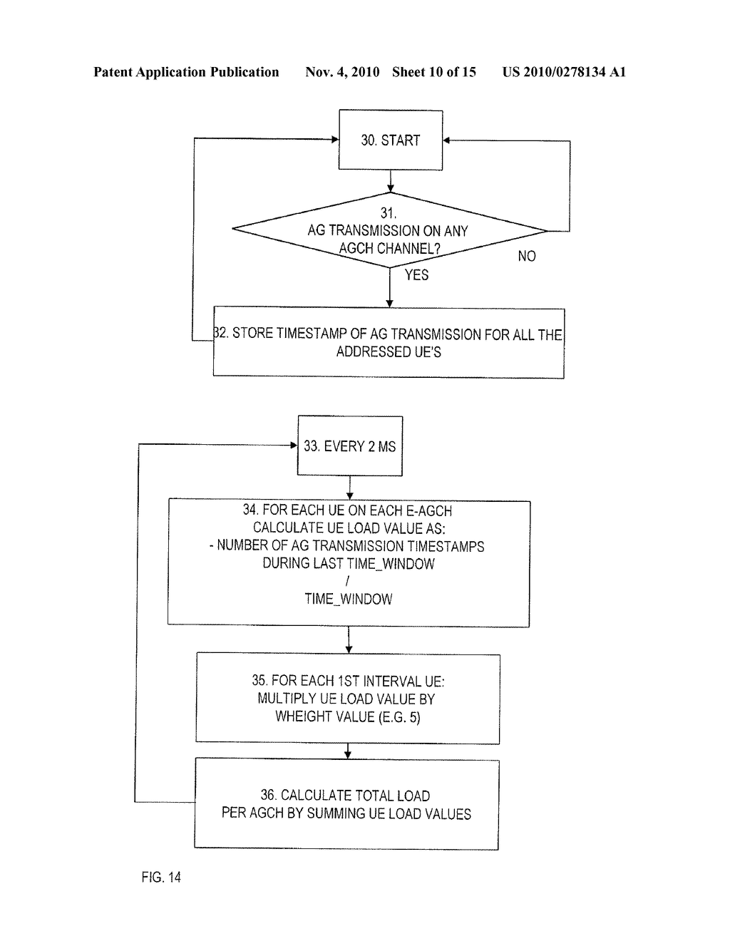 TTI channel arrangement and UE to channel assignment - diagram, schematic, and image 11