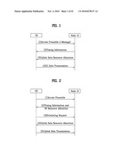 METHOD AND APPARATUS FOR TRANSMITTING SIGNALS ACCORDING TO THE SEGMENTED ACCESS diagram and image