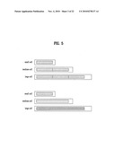 METHOD AND APPARATUS FOR TRANSMITTING SIGNALS ACCORDING TO THE SEGMENTED ACCESS diagram and image