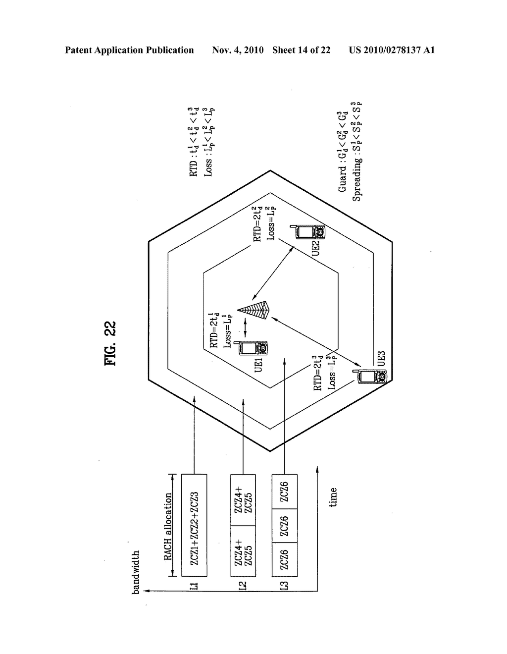 METHOD AND APPARATUS FOR TRANSMITTING SIGNALS ACCORDING TO THE SEGMENTED ACCESS - diagram, schematic, and image 15