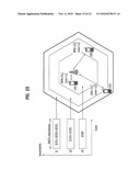 METHOD AND APPARATUS FOR TRANSMITTING SIGNALS ACCORDING TO THE SEGMENTED ACCESS diagram and image