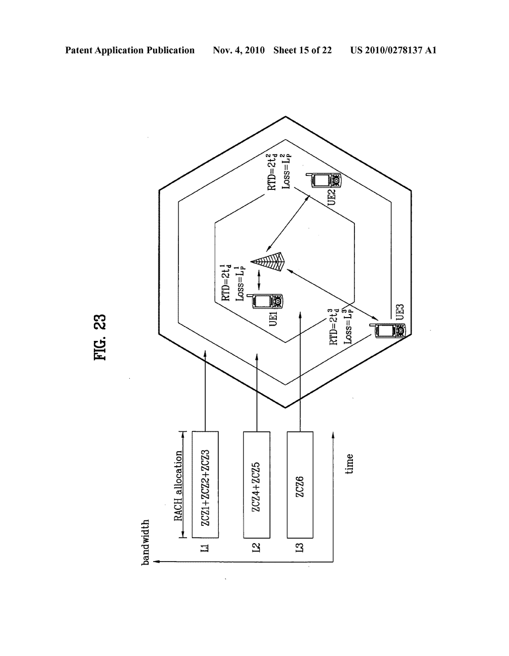 METHOD AND APPARATUS FOR TRANSMITTING SIGNALS ACCORDING TO THE SEGMENTED ACCESS - diagram, schematic, and image 16