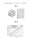 METHOD AND APPARATUS FOR TRANSMITTING SIGNALS ACCORDING TO THE SEGMENTED ACCESS diagram and image