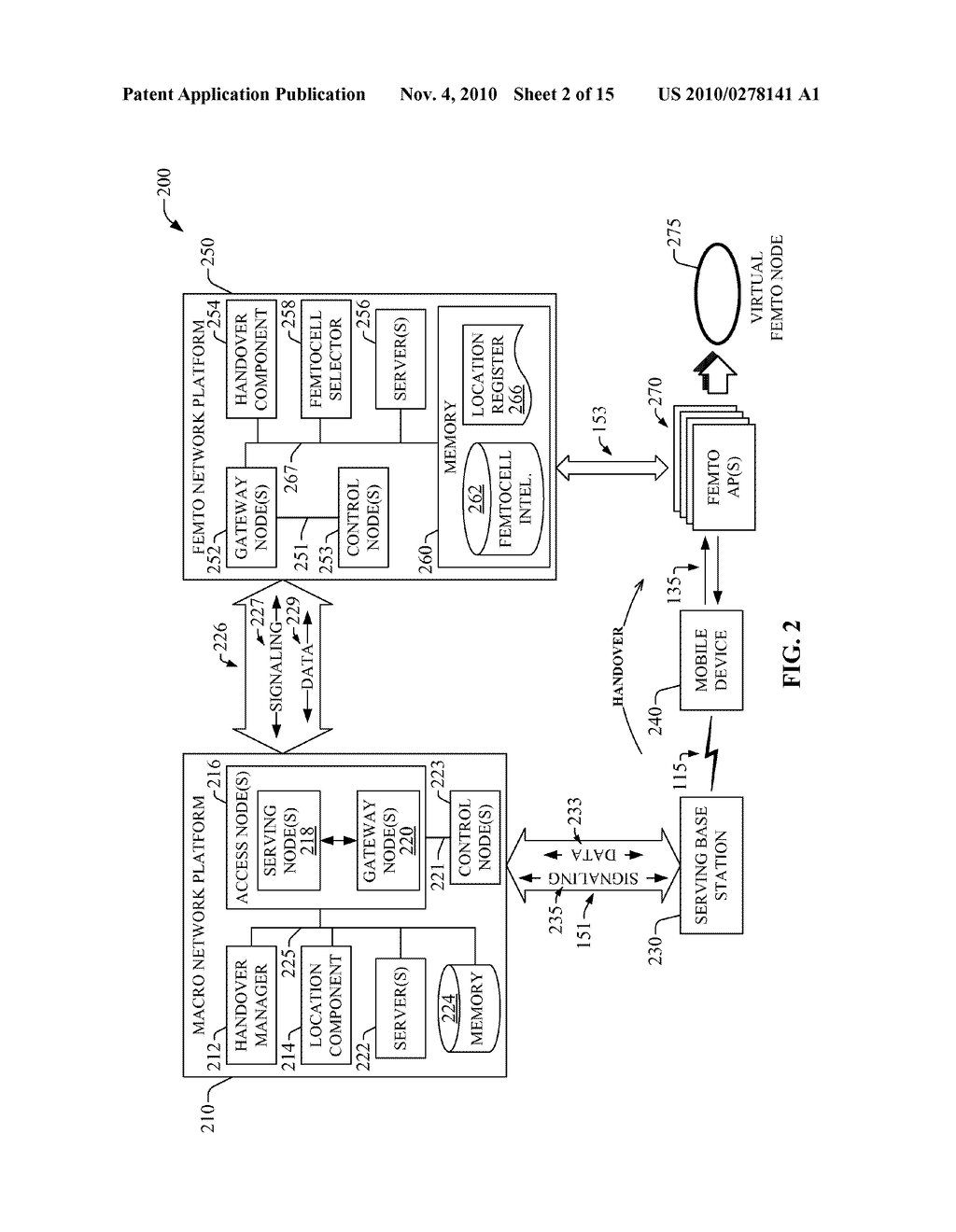 ACCESS CONTROL FOR MACROCELL TO FEMTOCELL HANDOVER - diagram, schematic, and image 03