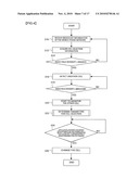 CELL SELECTION SYSTEM, CELL SELECTION METHOD, AND MOBILE TERMINAL diagram and image