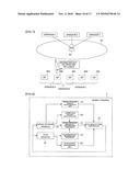 CELL SELECTION SYSTEM, CELL SELECTION METHOD, AND MOBILE TERMINAL diagram and image