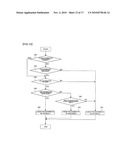 CELL SELECTION SYSTEM, CELL SELECTION METHOD, AND MOBILE TERMINAL diagram and image