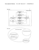 CELL SELECTION SYSTEM, CELL SELECTION METHOD, AND MOBILE TERMINAL diagram and image