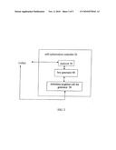 SELF OPTIMIZATION OF FORBIDDEN NEIGHBOR CELL LIST diagram and image