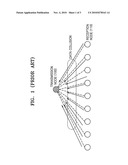 METHOD OF DELIVERING DATA IN WIRELESS PRESONAL AREA NETWORK diagram and image