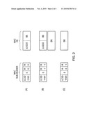 METHOD OF TRANSMISSION, USER EQUIPMENT AND NETWORK EQUIPMENT diagram and image