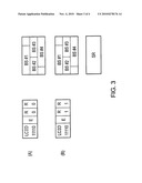 METHOD OF TRANSMISSION, USER EQUIPMENT AND NETWORK EQUIPMENT diagram and image