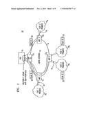 TECHNIQUE FOR ETHERNET ACCESS TO PACKET-BASED SERVICES diagram and image