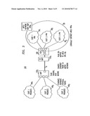 TECHNIQUE FOR ETHERNET ACCESS TO PACKET-BASED SERVICES diagram and image