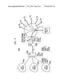 TECHNIQUE FOR ETHERNET ACCESS TO PACKET-BASED SERVICES diagram and image