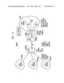 TECHNIQUE FOR ETHERNET ACCESS TO PACKET-BASED SERVICES diagram and image