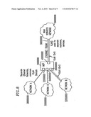 TECHNIQUE FOR ETHERNET ACCESS TO PACKET-BASED SERVICES diagram and image