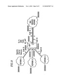 TECHNIQUE FOR ETHERNET ACCESS TO PACKET-BASED SERVICES diagram and image