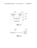 PACKET FORWARDING METHOD, DEVICE AND SYSTEM diagram and image