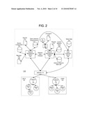 Multiple Communications Protocol Routing In Advanced Metering Infrastructure Context diagram and image