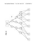 Multiple Communications Protocol Routing In Advanced Metering Infrastructure Context diagram and image