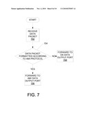 Multiple Communications Protocol Routing In Advanced Metering Infrastructure Context diagram and image