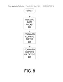 Multiple Communications Protocol Routing In Advanced Metering Infrastructure Context diagram and image