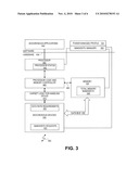 Isochronous Device Communication Management diagram and image