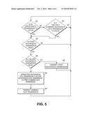 Isochronous Device Communication Management diagram and image