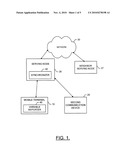 METHOD AND APPARATUS FOR PROVIDING QUANTIZATION OF SYNCHRONIZATION SIGNALS diagram and image