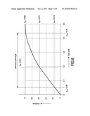 APPARATUS METHOD AND COMPUTER READABLE MEDIUM FOR A TRANSMITTER diagram and image