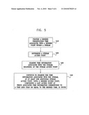 System for random access to content diagram and image