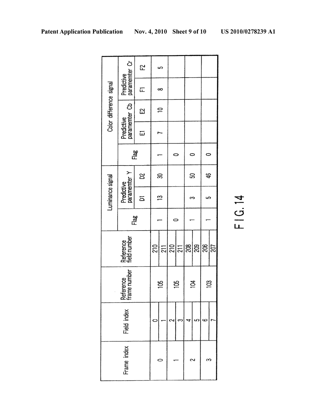 VIDEO ENCODING/ DECODING METHOD AND APPARATUS FOR MOTION COMPENSATION PREDICTION - diagram, schematic, and image 10