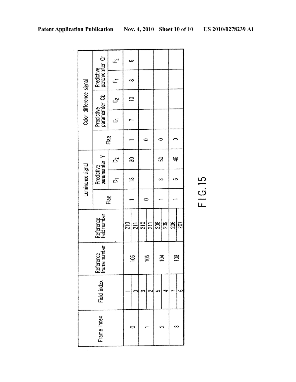 VIDEO ENCODING/ DECODING METHOD AND APPARATUS FOR MOTION COMPENSATION PREDICTION - diagram, schematic, and image 11