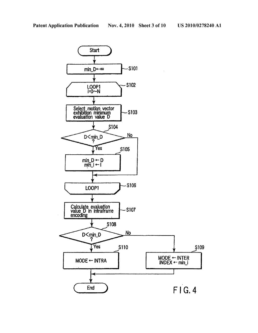 VIDEO ENCODING/ DECODING METHOD AND APPARATUS FOR MOTION COMPENSATION PREDICTION - diagram, schematic, and image 04