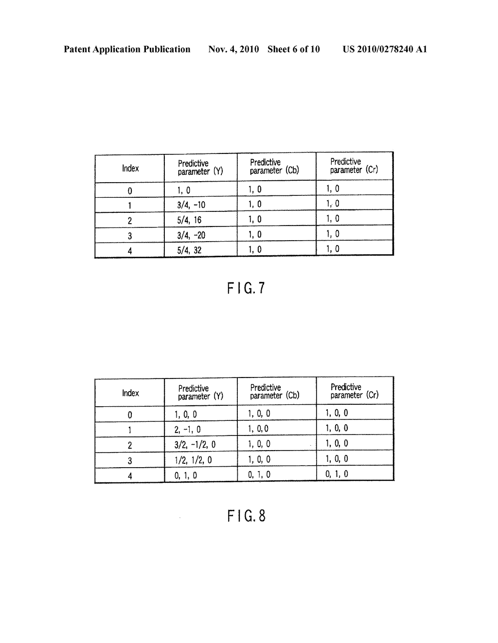 VIDEO ENCODING/ DECODING METHOD AND APPARATUS FOR MOTION COMPENSATION PREDICTION - diagram, schematic, and image 07