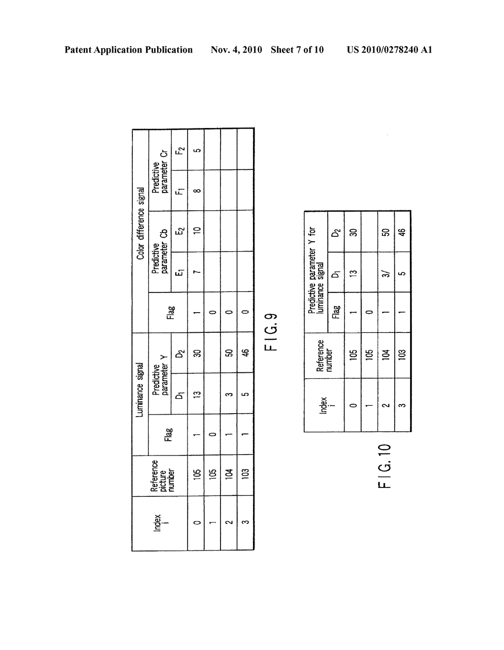 VIDEO ENCODING/ DECODING METHOD AND APPARATUS FOR MOTION COMPENSATION PREDICTION - diagram, schematic, and image 08