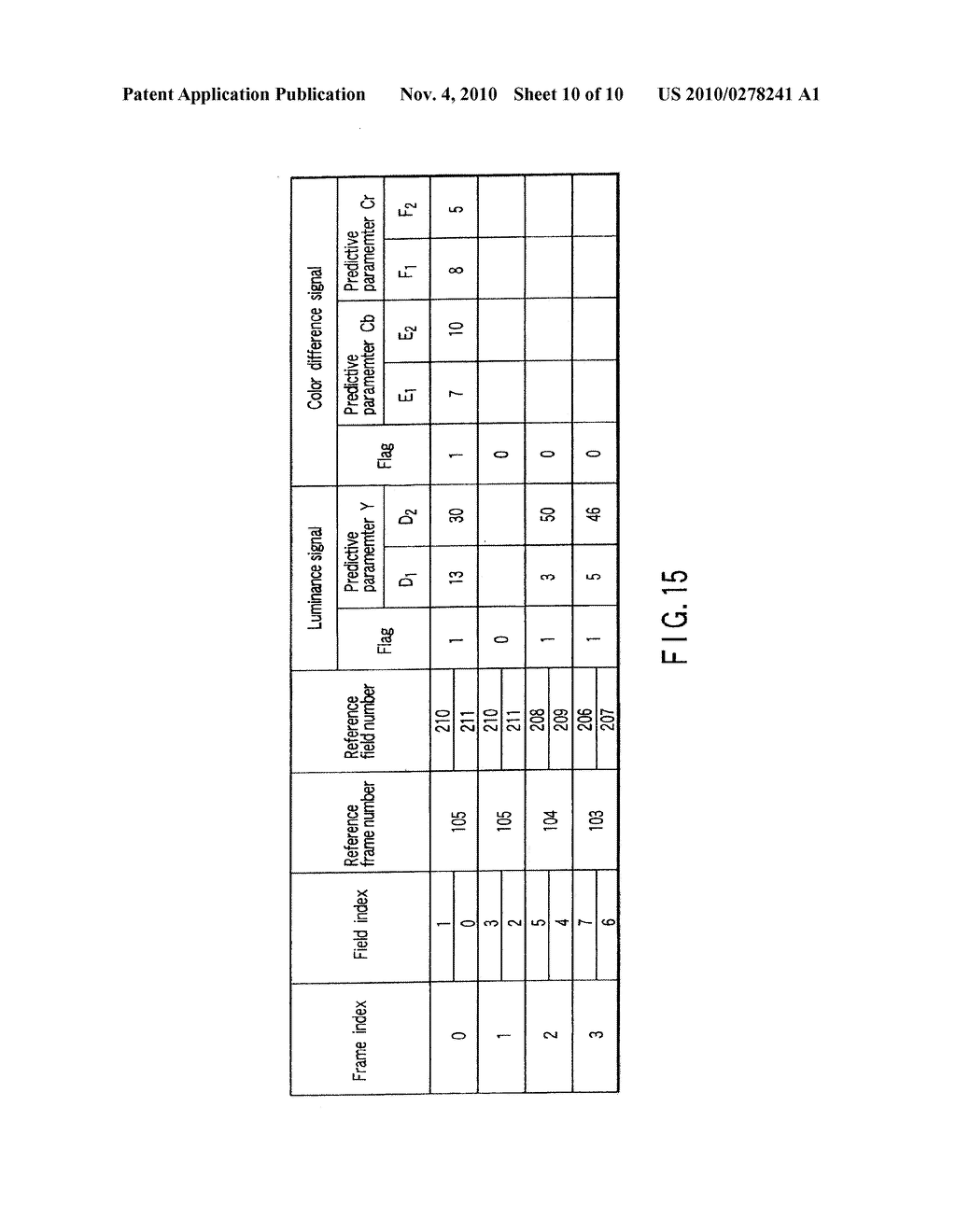 VIDEO ENCODING/DECODING METHOD AND APPARATUS FOR MOTION COMPENSATION PREDICTION - diagram, schematic, and image 11