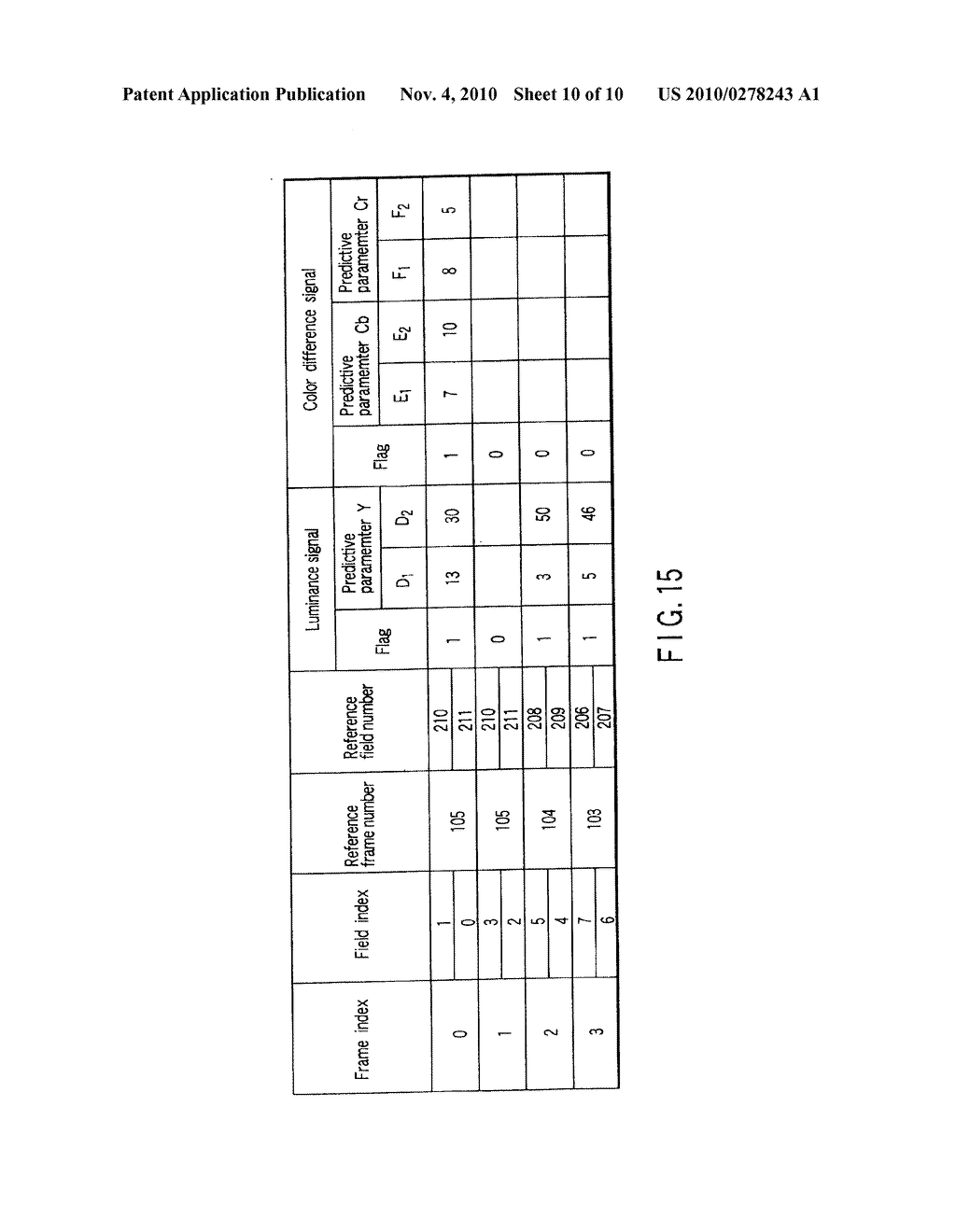 VIDEO ENCODING/DECODING METHOD AND APPARATUS FOR MOTION COMPENSATION PREDICTION - diagram, schematic, and image 11