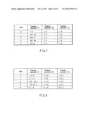 VIDEO ENCODING/DECODING METHOD AND APPARATUS FOR MOTION COMPENSATION PREDICTION diagram and image