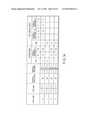 VIDEO ENCODING/DECODING METHOD AND APPARATUS FOR MOTION COMPENSATION PREDICTION diagram and image