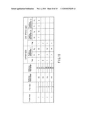 VIDEO ENCODING/DECODING METHOD AND APPARATUS FOR MOTION COMPENSATION PREDICTION diagram and image