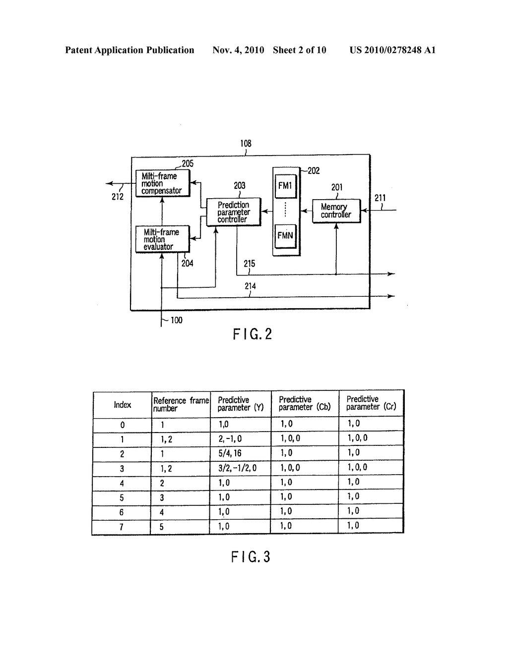 VIDEO ENCODING/DECODING METHOD AND APPARATUS FOR MOTION COMPENSATION PREDICTION - diagram, schematic, and image 03