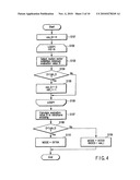 VIDEO ENCODING/DECODING METHOD AND APPARATUS FOR MOTION COMPENSATION PREDICTION diagram and image