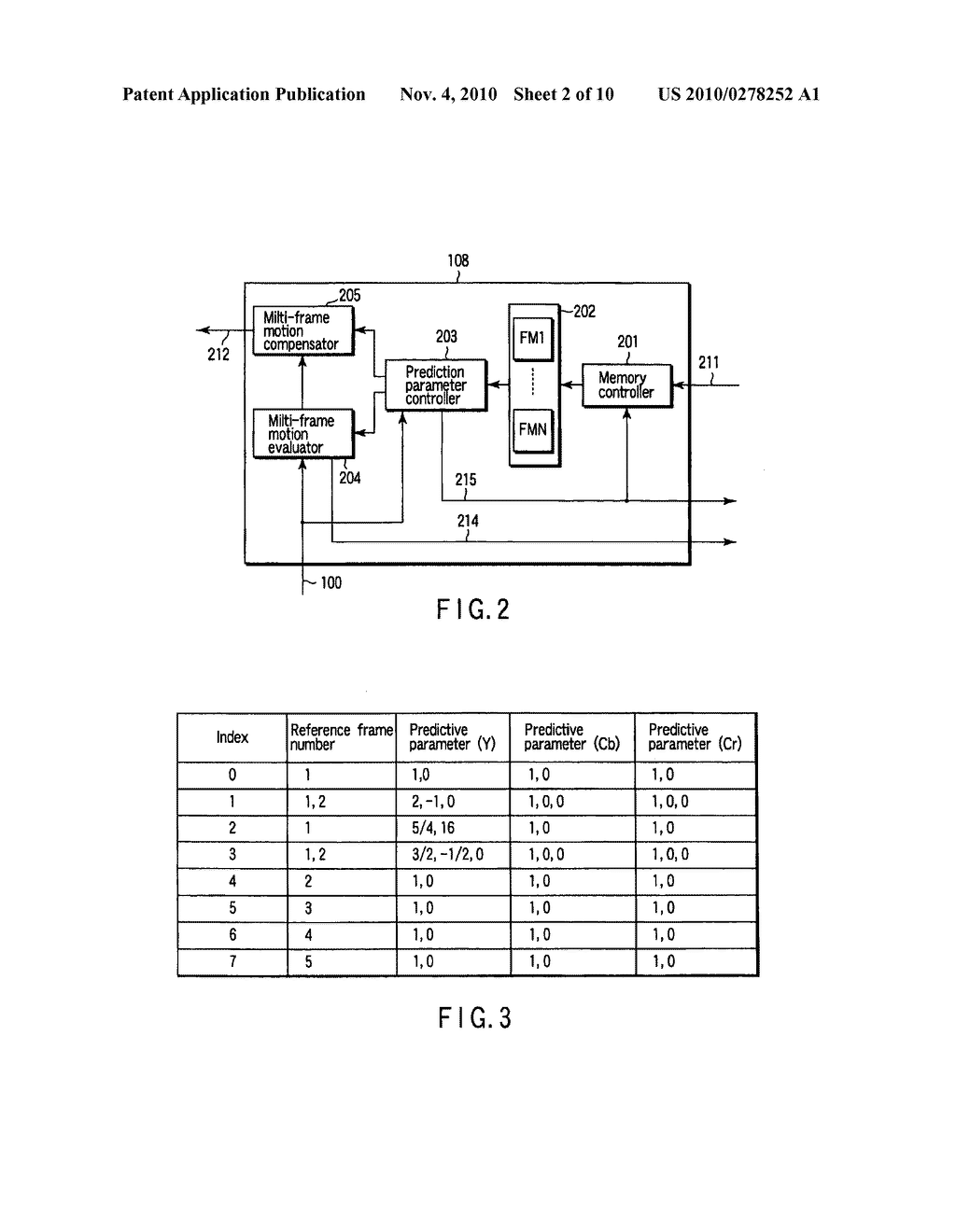 VIDEO ENCODING/DECODING METHOD AND APPARATUS FOR MOTION COMPENSATION PREDICTION - diagram, schematic, and image 03